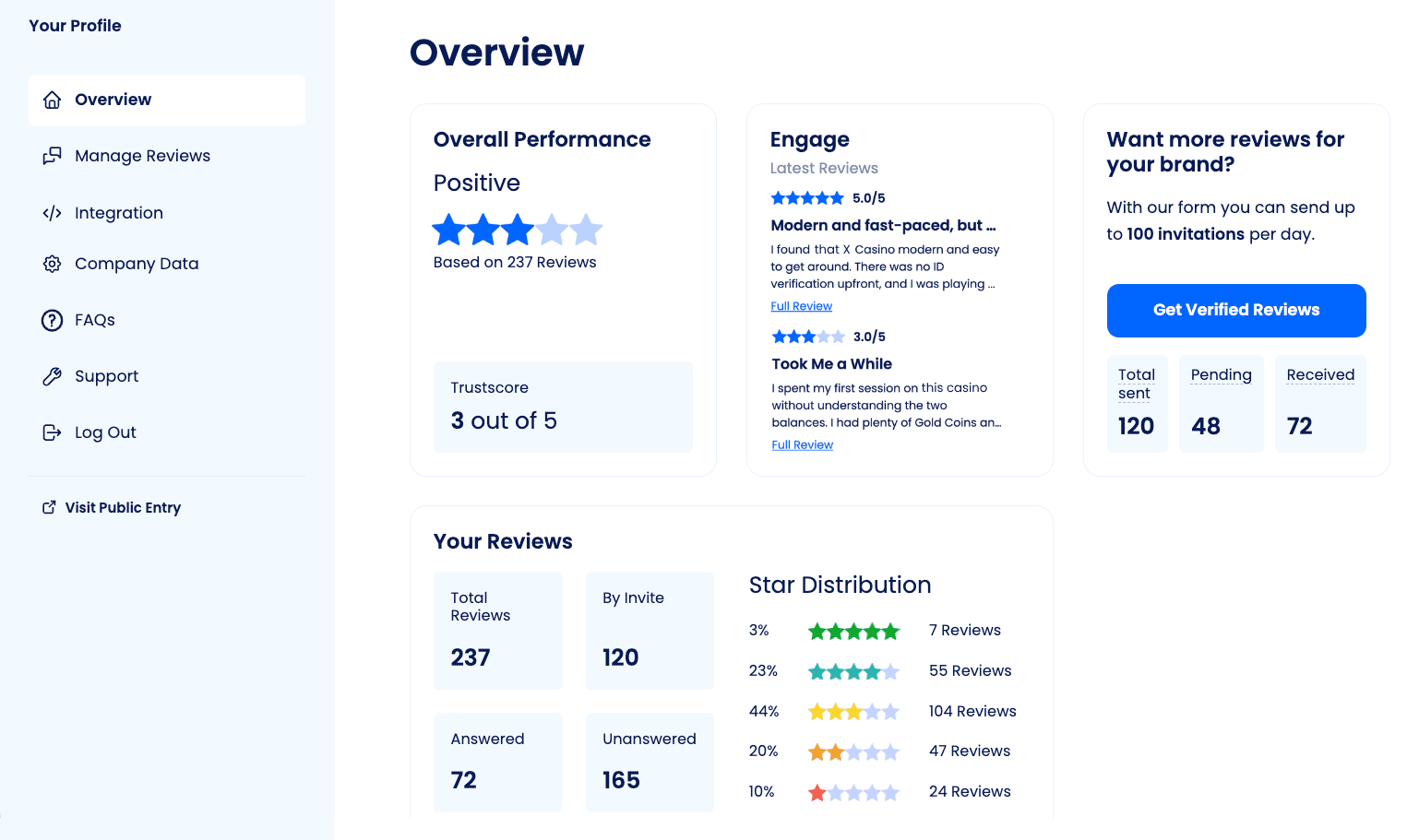 Business Backend Interface